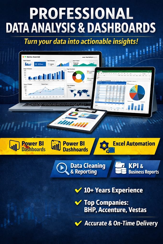 create interactive power bi dashboards and reports