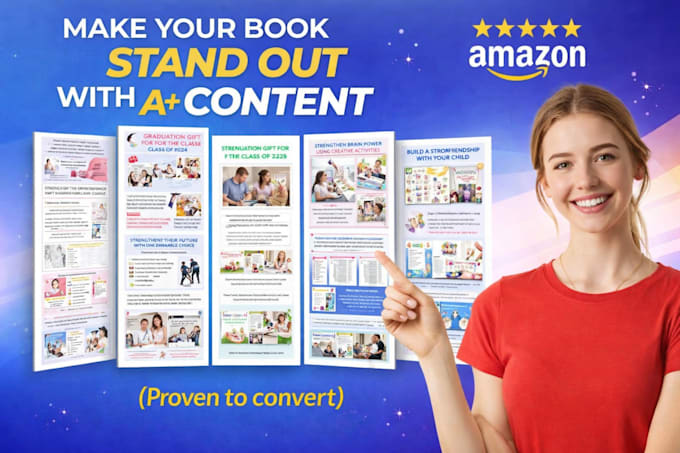 create KDP a plus content images in canva for amazon books