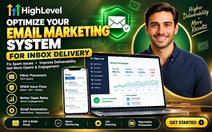optimize your gohighlevel email marketing system for inbox delivery spam issues
