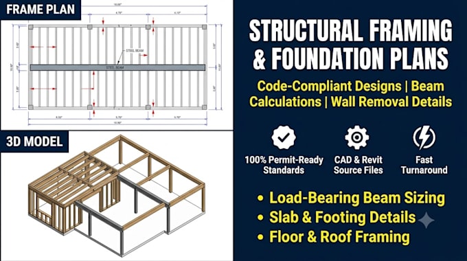 do structural framing plans, beam design, and foundation engineering