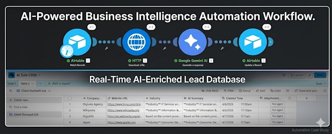 build ai automation with make and airtable