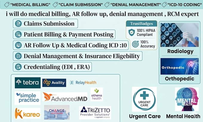 do claim submission, denial management, icd coding