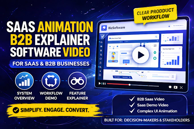 create saas animation saas explainer video b2b explainer software video