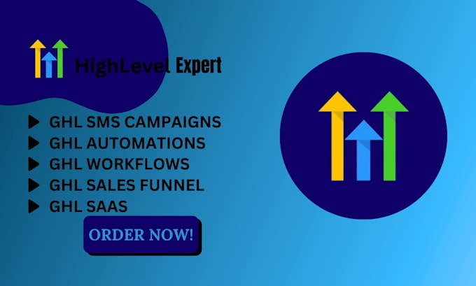 ghl sms campaigns ghl saas ghl automation