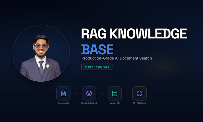 build a rag chatbot and retrieval pipeline for your documents and knowledge base