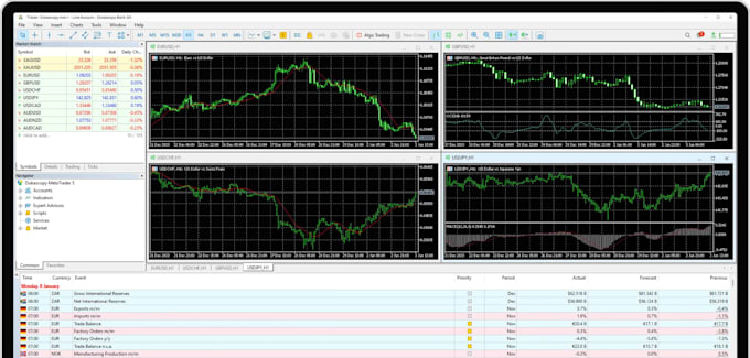 code mt4 mt5 expert advisor, indicator, forex trading bot mt4 mt5 eas, mt5 eas