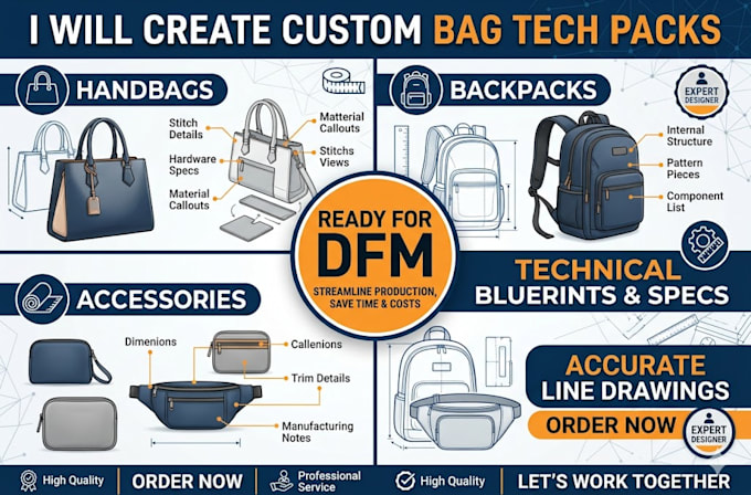 create custom bag tech pack for hangbags, backpack and accessories ready for dfm