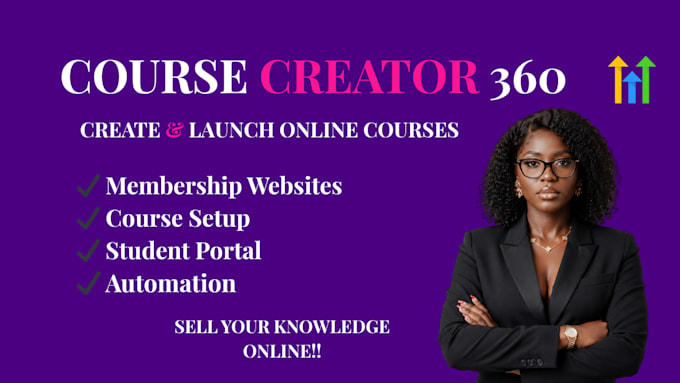 create go high level course creator membership website online course automation