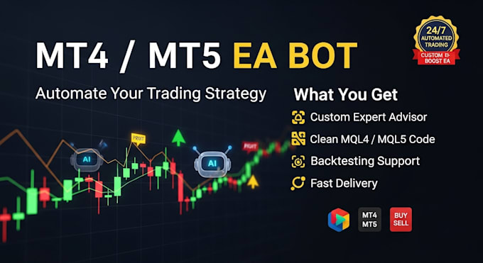 code, mt4 expert advisor, trading bot, forex trading bot, forex robot, forex eas
