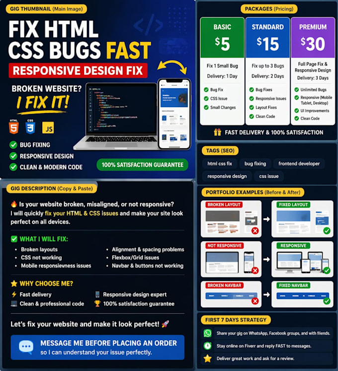 fix HTML CSS bugs and responsive issues