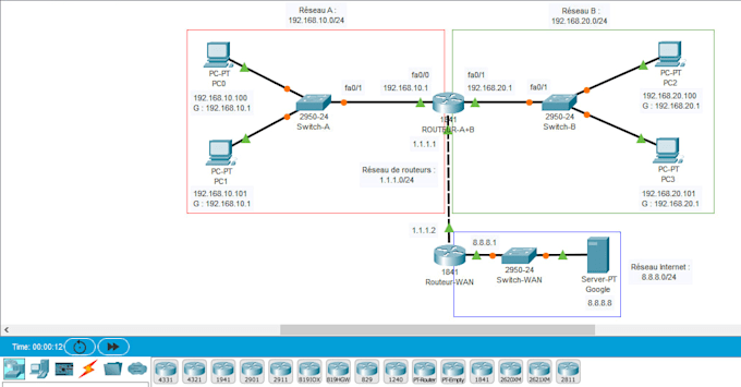 fix network  configure your cisco router and setup vlans
