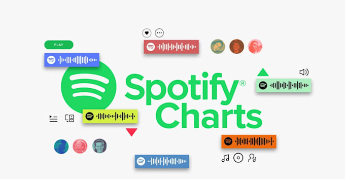 do music promotion strategy for spotify and apple music billboard visibility