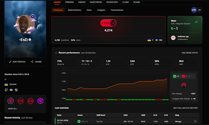 improve you 4200elo top 100eu player