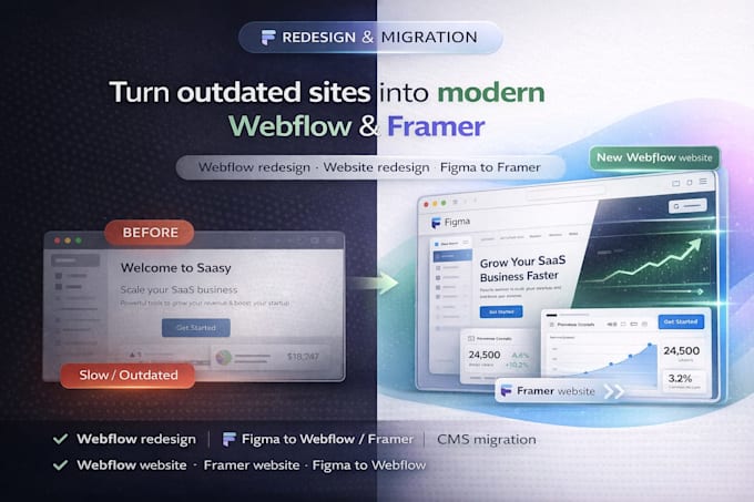 redesign and migrate your website to modern webflow website  webflow redesign