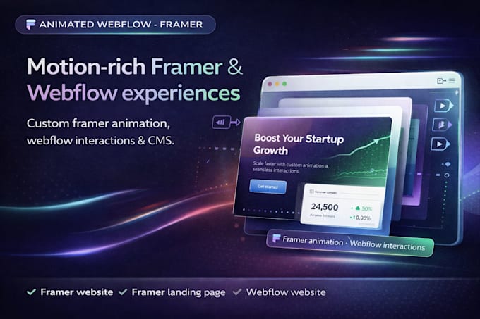build framer website or webflow website with custom framer animation webflow