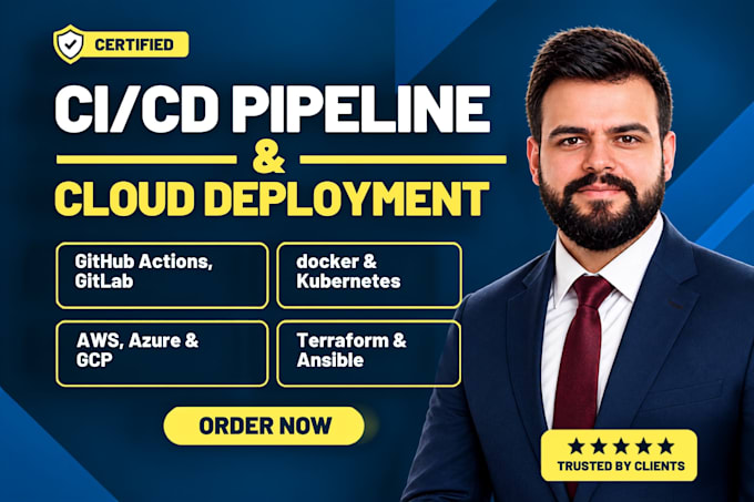 do devops, dockerize and deploy your app with cicd pipelines, kubernetes