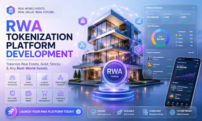 develop real world asset tokenization platform on blockchain