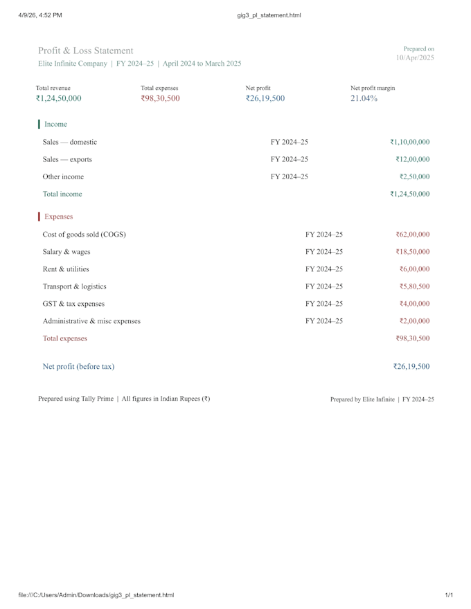 do complete bookkeeping, accounting for your business