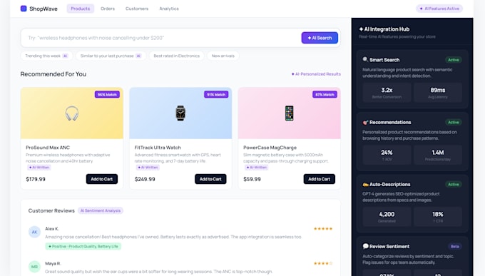 integrate ai or chatgpt into your app or website