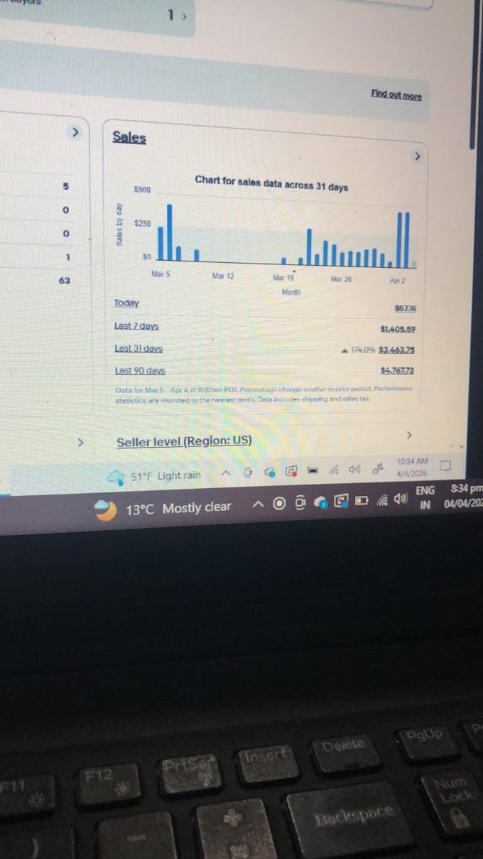 do ebay product listing