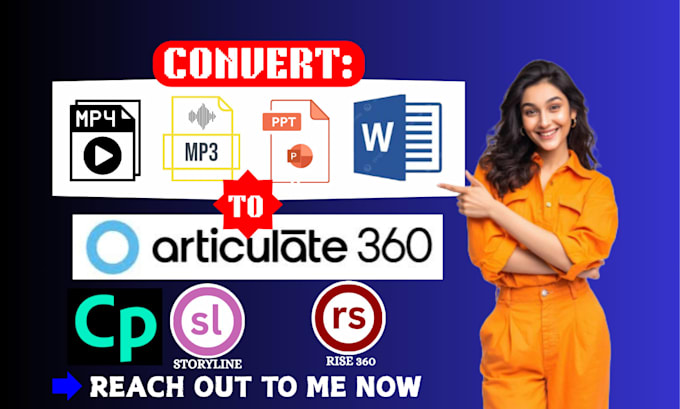 convert content into interactive elearning rise360, storyline, adobe captivate