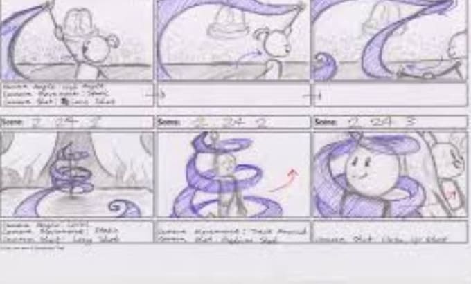 turn your concept into engaging 2d frame by frame character animation