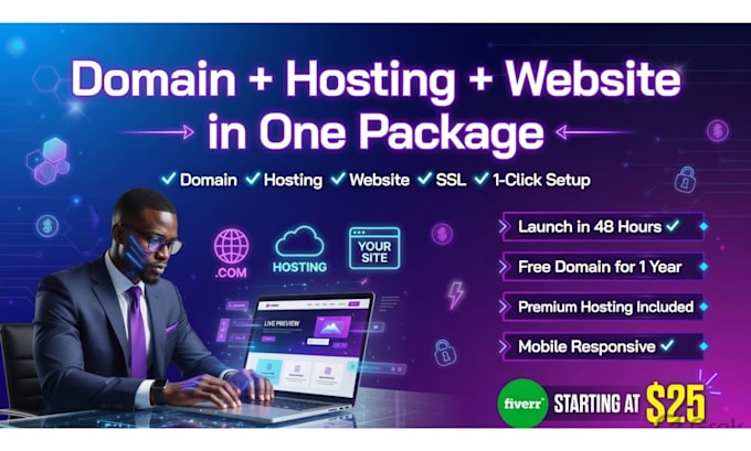 buy web hosting services, domain registration for you