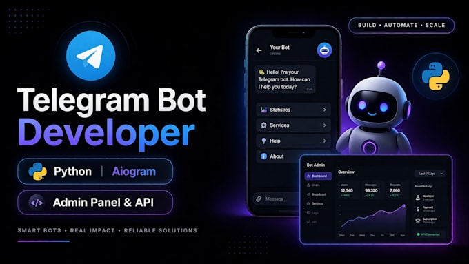 develop a cool telegram bot