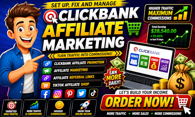 clickbank affiliate link promotion, affiliate marketing affiliate promotion