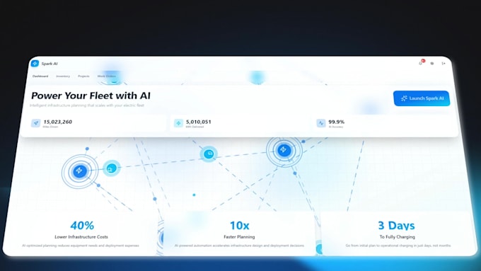 do saas explainer video, ui animation, saas animation, saas video, saas demo