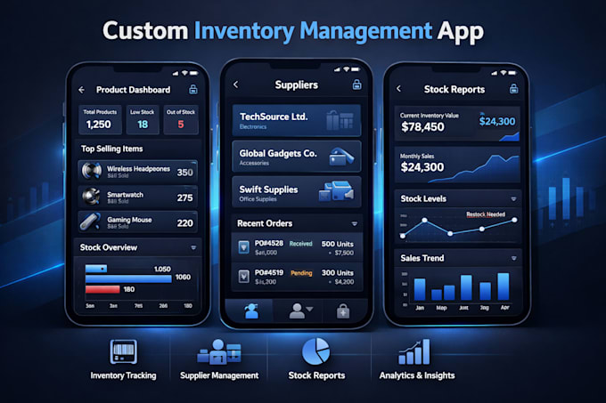 develop a custom inventory management mobile app