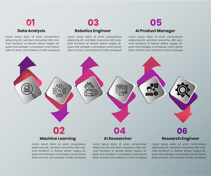 create eye capturing infographic that builds trust and authority
