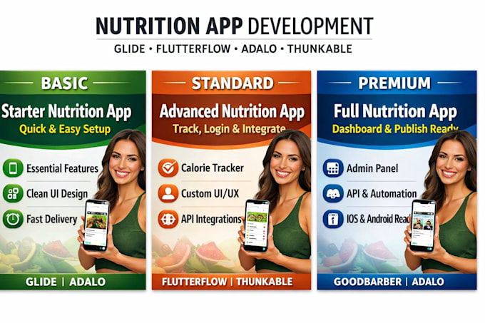 design a nutritional app glide app goodbarber flutterflow thunkable adalo rork