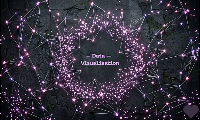 create complex data visualizations and algorithmic charts in r or python