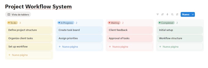 be your b2b agile project manager