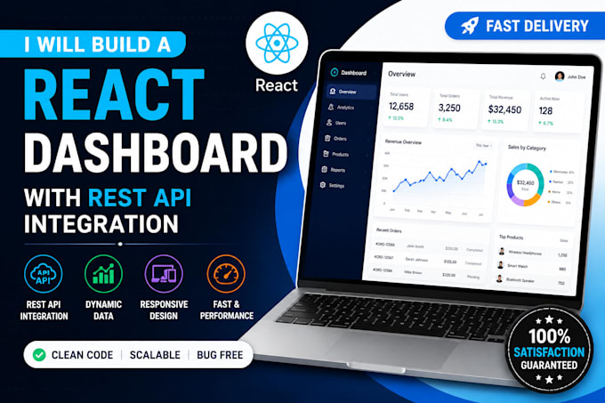 build a react dashboard with rest API integration