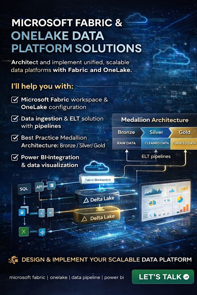 design microsoft fabric data platform and onelake solution