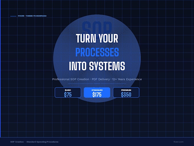 create clear, professional sops for your business processes