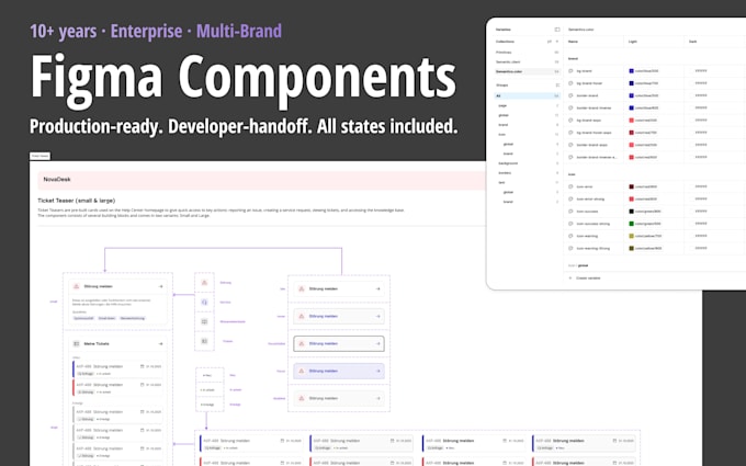 build scalable figma components for your design system