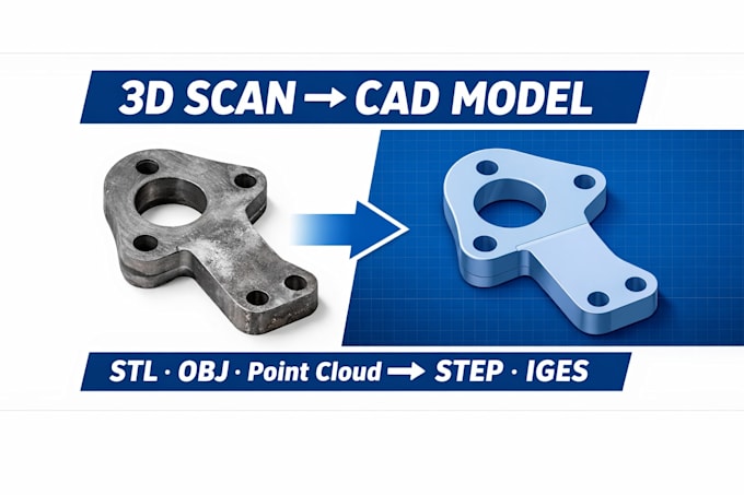 Reverse engineer 3d scan, stl, or physical part to cad step model by ...