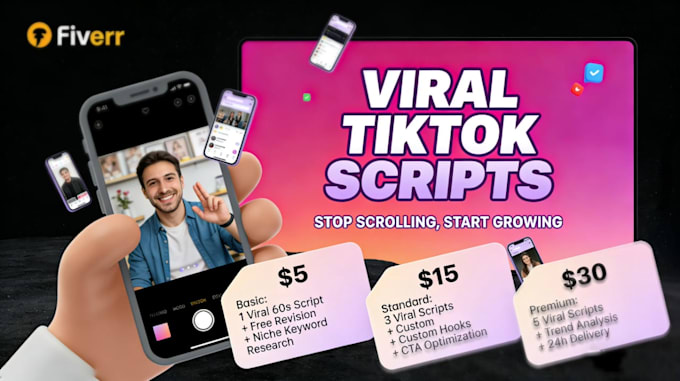 viral tiktok scripts, emotional hooks and captions