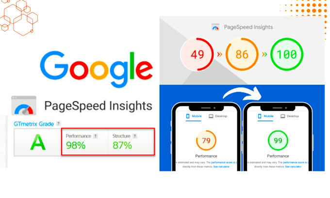 fix pagespeed insights score for wordpress