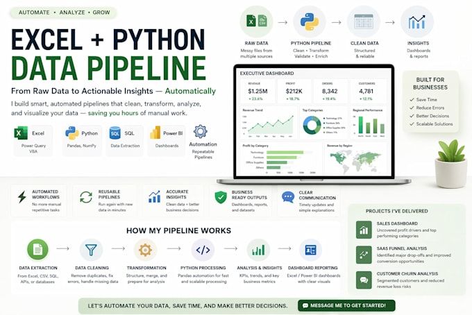 automate your excel reports and build data workflows using python