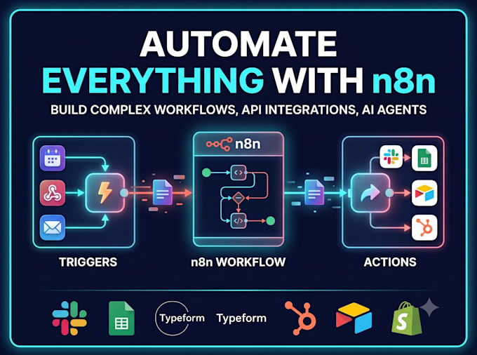 build n8n automation workflows, ai agents, and webhooks
