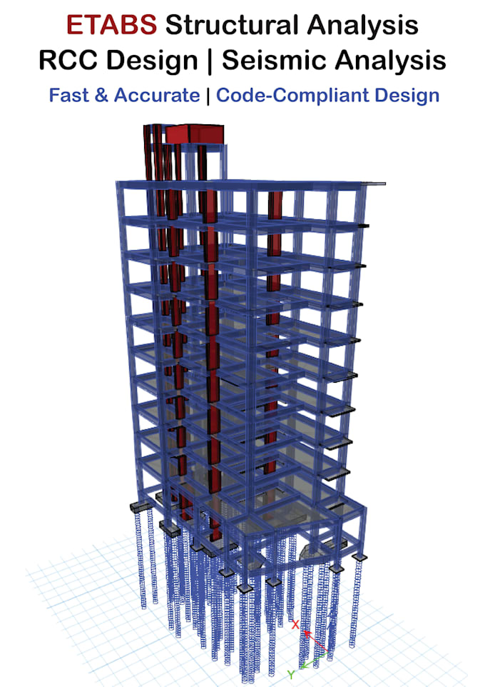 do etabs structural analysis, rcc design and seismic analysis
