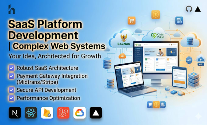 develop a custom saas or enterprise web application