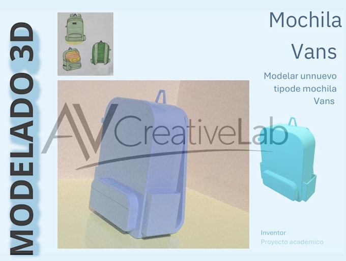 modeling your idea with creativity