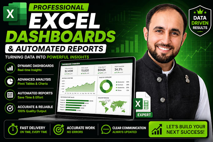 create automated excel dashboards and reports