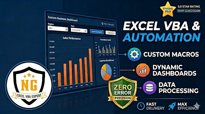 create professional excel vba macros and dynamic dashboards