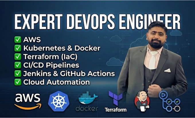 implement full devops, cicd pipelines and docker, kubernetes and terraform